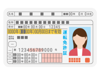運転免許証