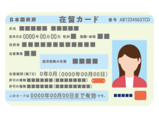 在留カード（特別永住者証明書）