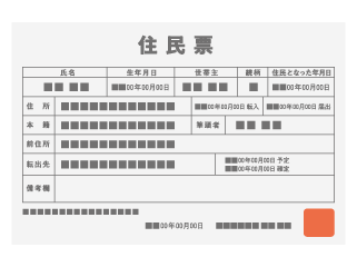 住民票