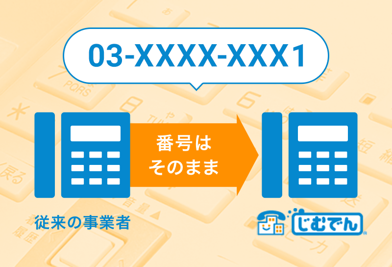 番号はそのまま